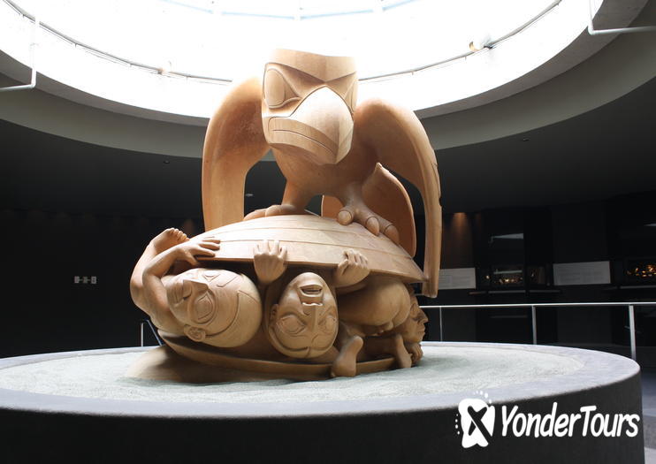 Museum of Anthropology 